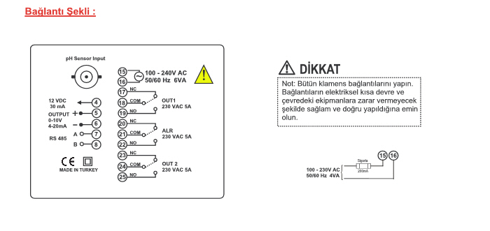 pH500 pH/ORP Kontrol Cihazları