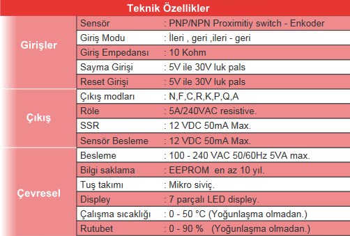 C Serisi İleri-Geri Sayıcılar