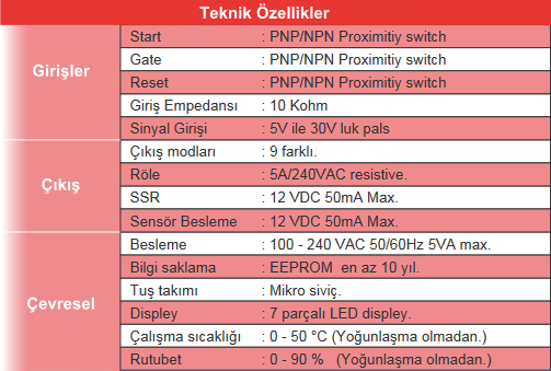 T Serisi Dijital Zaman Röleleri